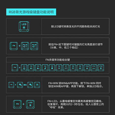 单芯片26KEY分区发光机械键盘